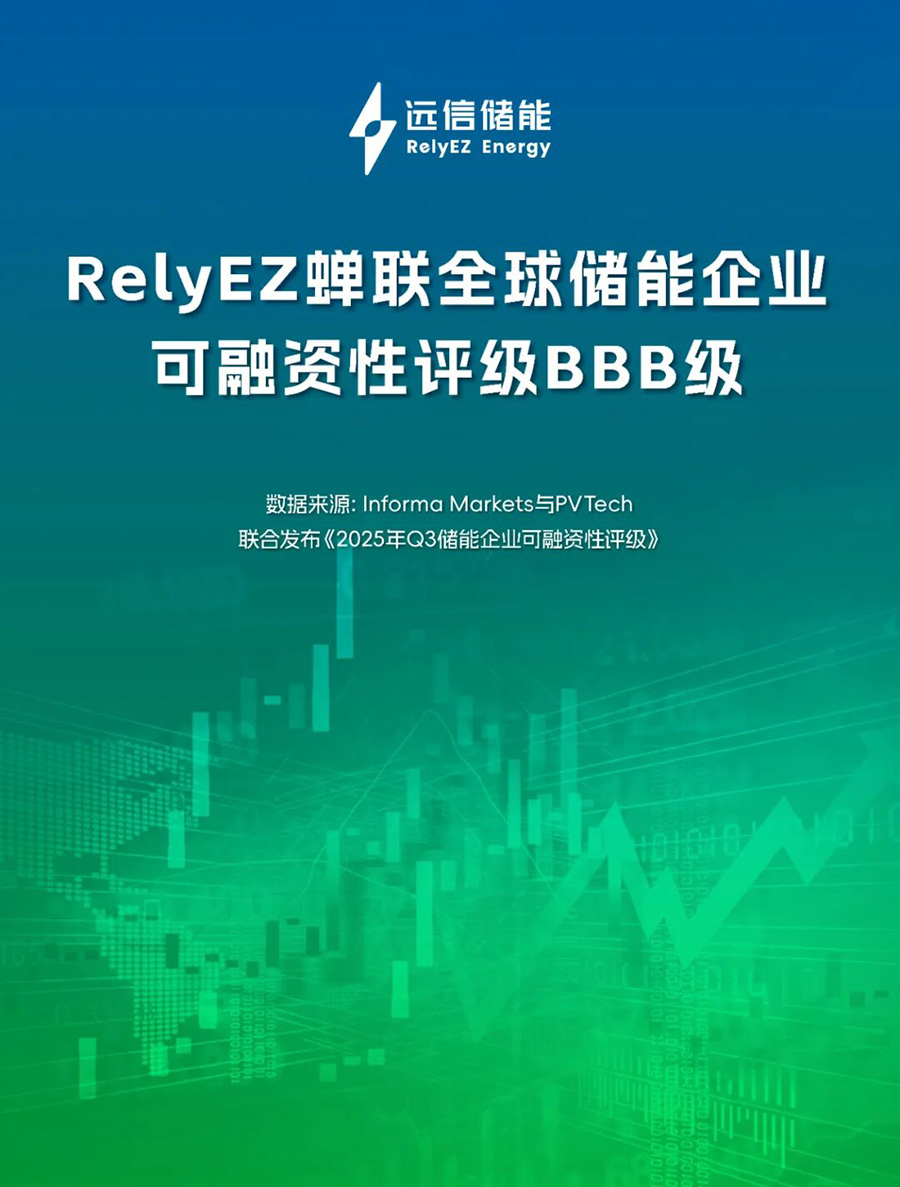 专注创造优质储能资产，亚游集团储能再获BBB可融资性评级