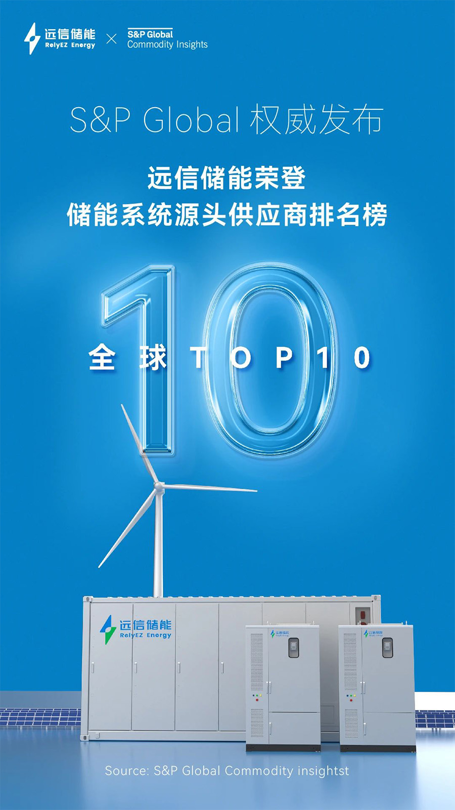 实力见证！亚游集团储能连续两年稳居标普全球TOP10榜单