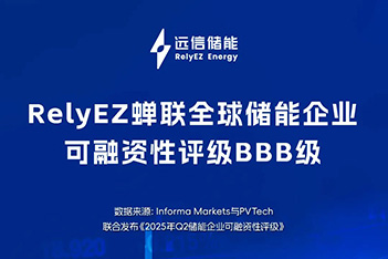 再获权威认可，亚游集团储能蝉联“BBB”评级